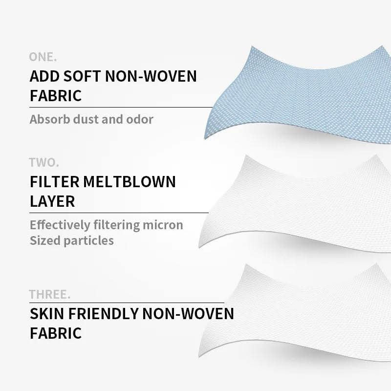 Bulk Pack 3-Ply Face Masks – Individually Wrapped
– 50-pack of individually wrapped face masks, perfect for travel, work, and daily use.